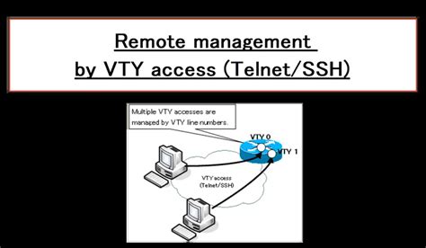 how to access external device smart card with telnet|Network Management Card User’s Guide .